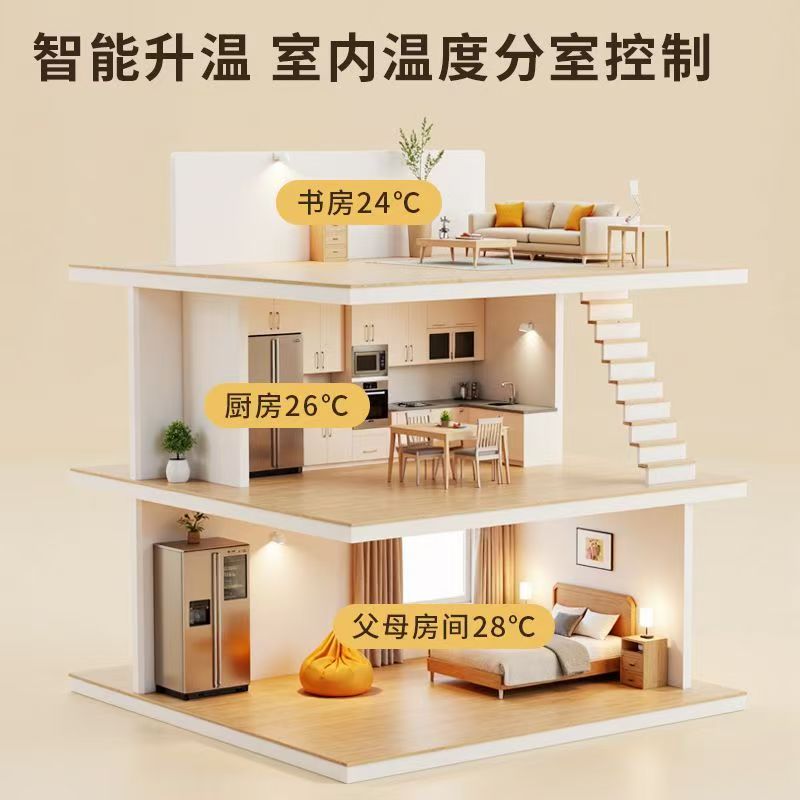 寿县 石墨烯电地暖公司哪家好？户型适配方案指南